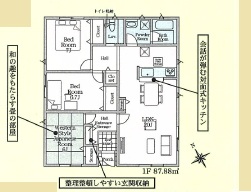 仲介手数料無料新築戸建て2688万円土地72坪超え（千葉県富津市下飯野1218付近／売買・戸建）の写真